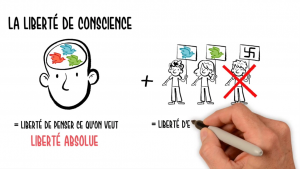 La laïcité en 5 minutes